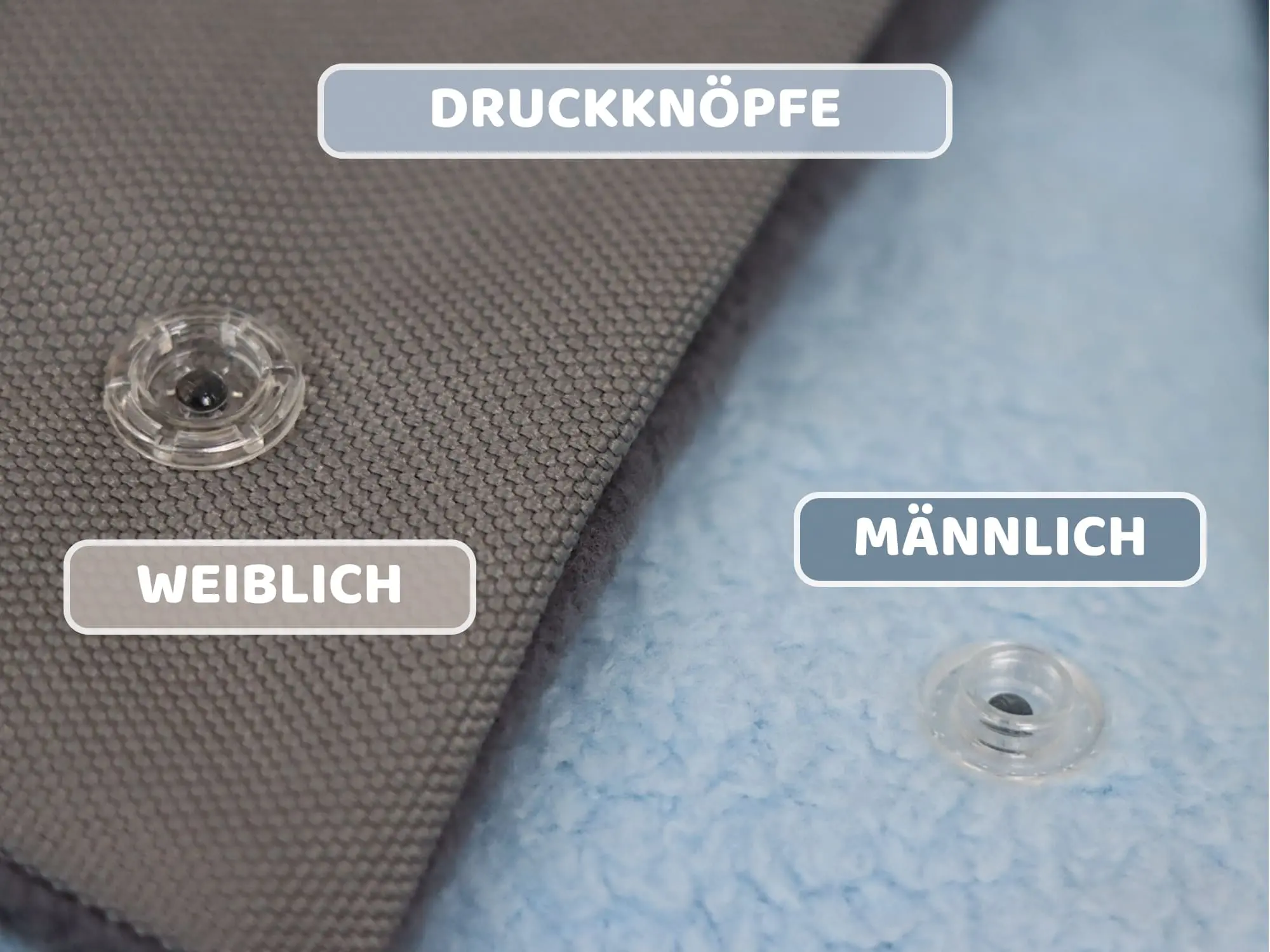 Wasserdichte abknöpfbare Wechselauflage für Wickelauflage